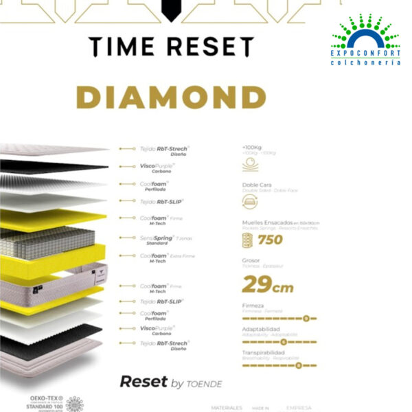 Colchón Diamond de Time Reset