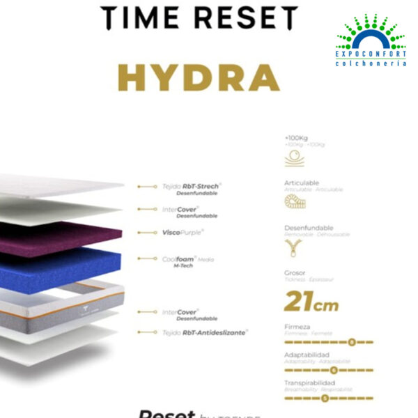 Colchón Hydra de Time Reset