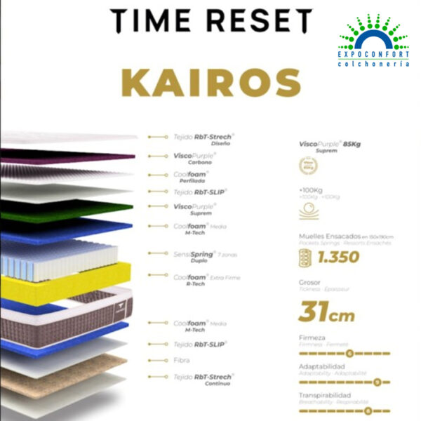 Colchón Kairos de Time Reset