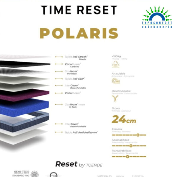 Colchón Polaris de Time Reset