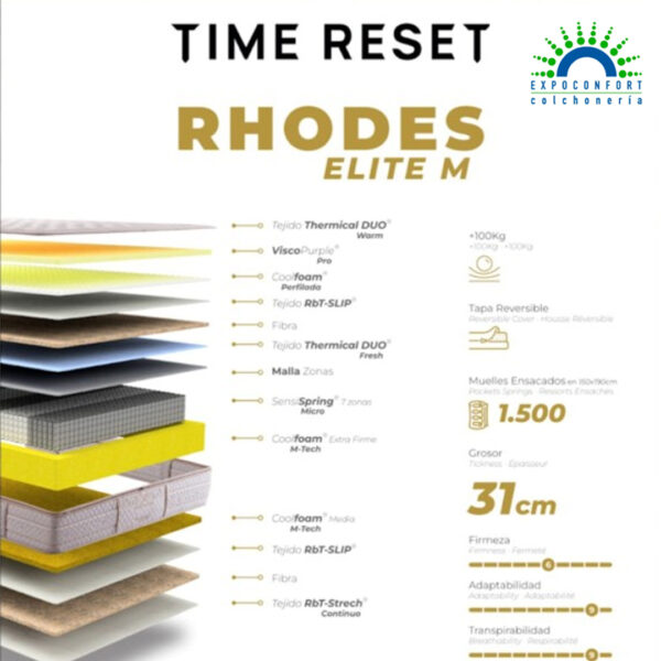 Colchón Rhodes Elite M de Time Reset